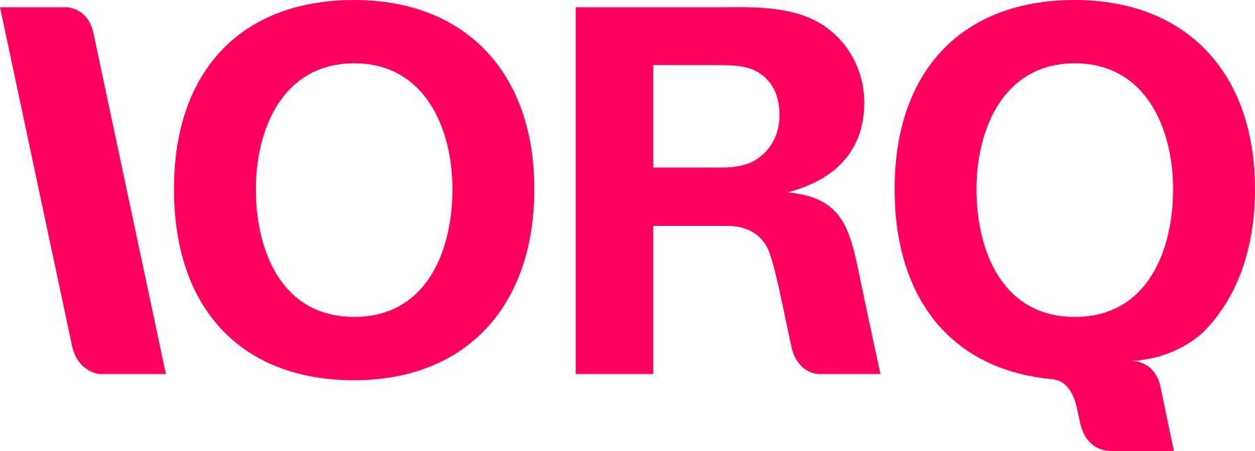 IORQ